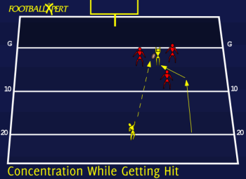Football Receiver Drill - Concentration While Getting Hit